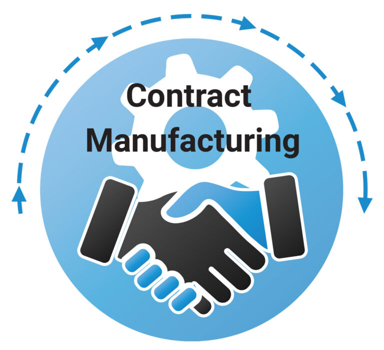 Contract Manufacturing